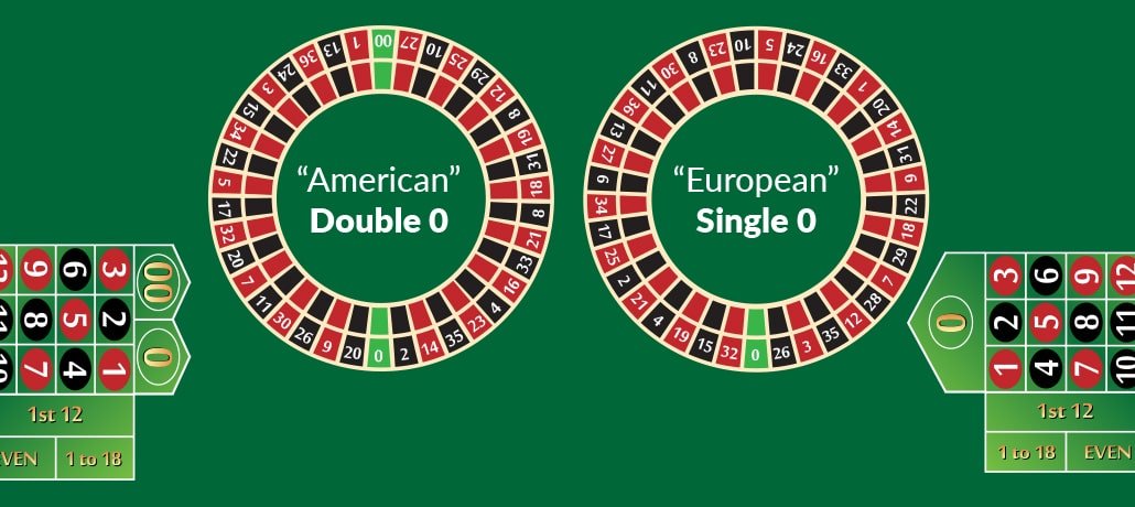 Comparison between European Single Zero and American Double Zero roulette wheels